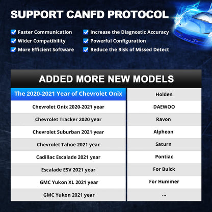 thinkcar obd2 Diagnosegerät,ThinkDiag 2 Bluetooth OBD2 Diagnose Scanner für Alle Fahrzeuge mit 15 Reset Funktionen für Alle System Diagnosen,Autodiagnose Unterstützung OBDII/EOBD/CAN-FD Protokoll…