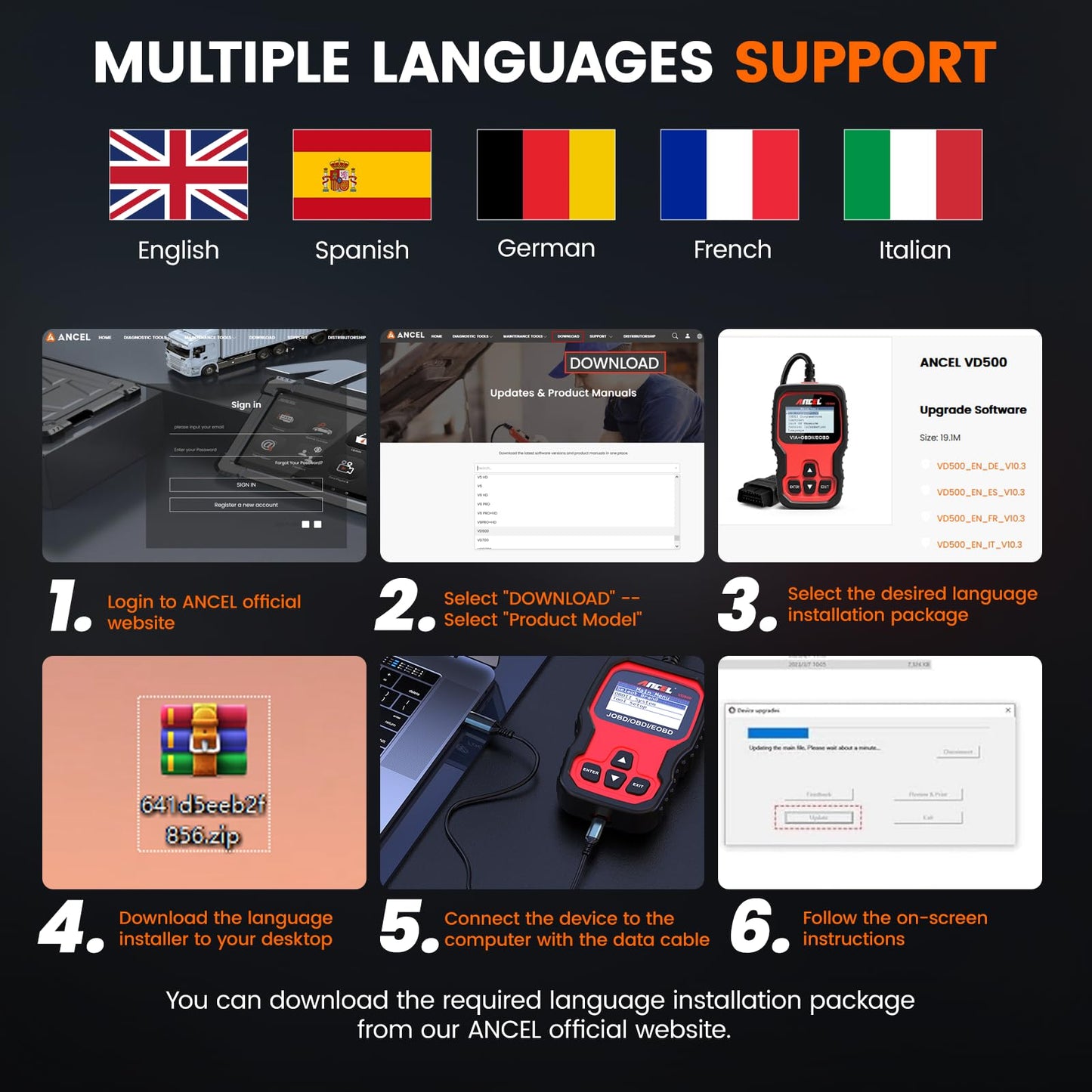 ANCEL VD500 OBD2 Diagnosegerät für VW/für Audi/für Skoda/für Seat, Fehlercodes Auslesen und Löschen Motor EPB ABS SRS OBD Öl TPS Zurücksetzen Reset Tool in Deutsch