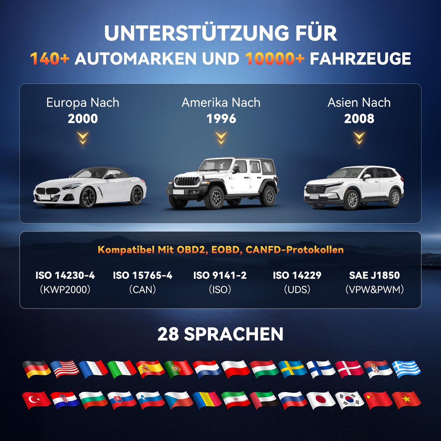 OBD2 Diagnosegerät, ThinkScan 662 Diagnosegerät Auto Mit 12 Reset-Funktion + 4 Systemdiagnose (ECM/TCM/SRS/ABS), Auto Diagnosegerät Für Aktives Testen, CANFD-Protokoll, Kostenlose Updates