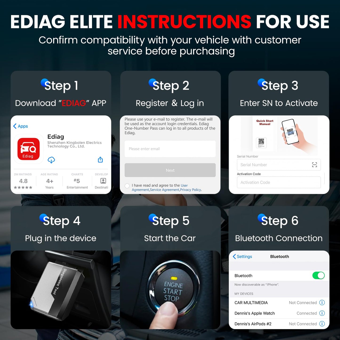 OBD2 Diagnosegerät Auto KINGBOLEN EDIAG Elite Alle System Scanner,Auto Auslesegerät mit 15 Resets und Aktiver Test, Diagnosegerät Bluetooth für iPhone & Android,FCA und Can FD,Lebenslange Updates.