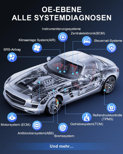 MUCAR OBD2 Diagnosegerät Für Alle Fahrzeuge,VO6 Diagnosegerät Auto Mit 28 Servicefunktionen & Alle Systemdiagnosen Für Immer Frei,Auslesegerät Auto Mit Bluetooth