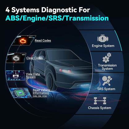 LAUNCH Globel CRP123X V2.0 obd2 Diagnosegerät KFZ-Codeleser für die ABS SRS Motor und Getriebe, 7 Rückstellfunktion, 10 OBD2-Funktionen, AUTOVIN, Lebenslanges kostenloses Update
