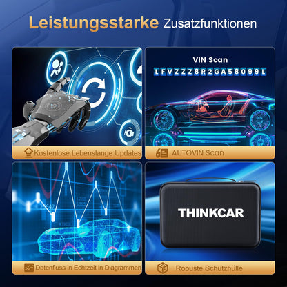 OBD2 Diagnosegerät, ThinkScan 689 Diagnosegerät Auto Mit 34 Reset-Funktion + Volle Systemdiagnose, Auslesegerät Auto Für Aktives Testen/Erweiterte ECU-Codierung/BI-Direktionale Steuerung