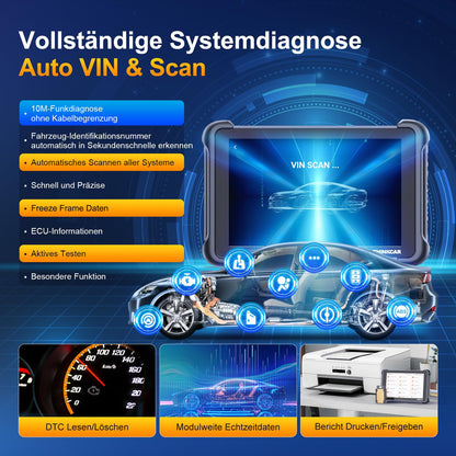 OBD2 Diagnosegerät, ThinkScan 689BT Diagnosegerät Auto Mit 34+ Reset-Funktion Und Volle Systemdiagnose, Auslesegerät Auto Für Aktives Testen/ECU-Codierung/BI-Direktionale Steuerung/CANFD&DoIP